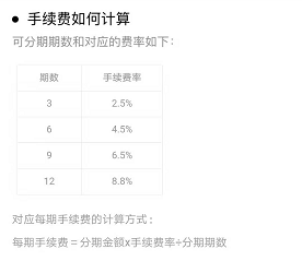 信用卡还款到60分是否会影响信用评分？