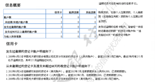 从逾期6次到解决方法：5年内逾期记录对个人信用的影响及处理策略全面解析