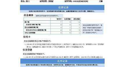 从逾期6次到解决方法：5年内逾期记录对个人信用的影响及处理策略全面解析