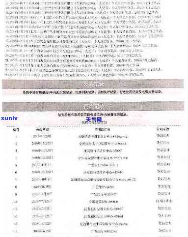 五年内信用卡逾期六次的信用影响与贷款后果分析