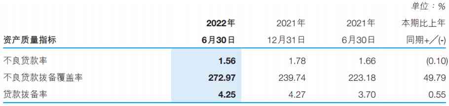 徽商信用卡逾期了4天有影响吗-徽商信用卡逾期了4天有影响吗怎么办