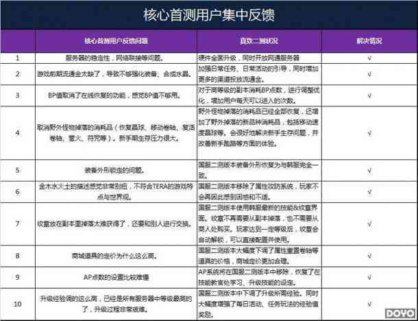 新半称心体验：用户评价与使用技巧全面解析