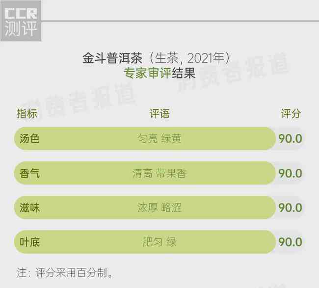 信记号年份普洱生茶价格及相关信息：了解市场趋势，挑选优质茶叶的全指南