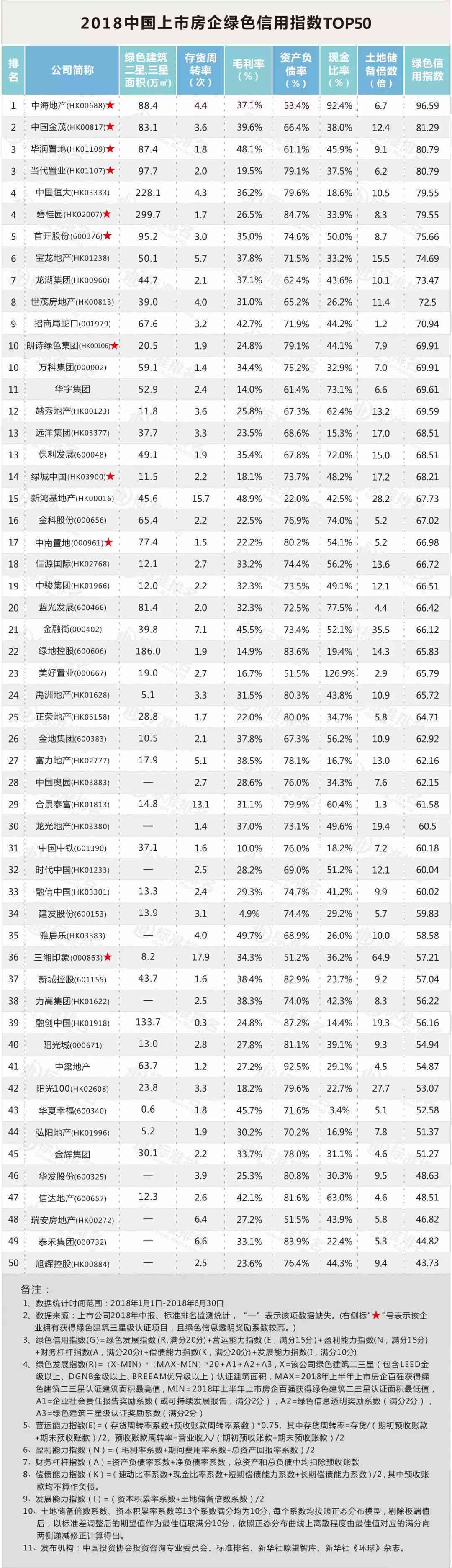 信用卡逾期两次导致停卡，如何恢复信用并避免此类问题的解决策略