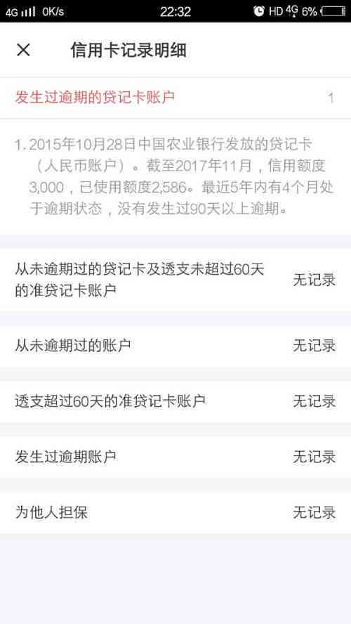 欠微粒7000多逾期三年