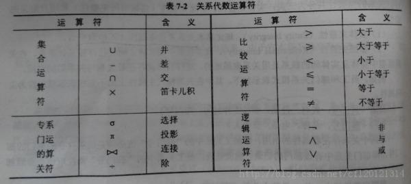 逾期期数和逾期次数是否相同？如何计算？两者有何区别？