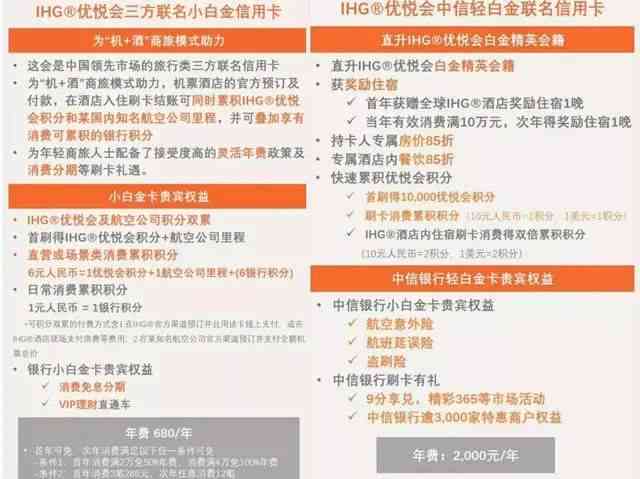 信用卡逾期还款全攻略：如何处理、后果与解决方案，让你告别信用危机！