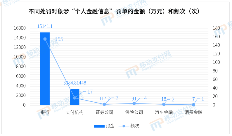 2020年信用金融市场逾期问题深度剖析与解决策略