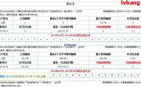 兴和信用卡逾期一天了