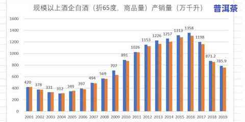 探寻胖东来普洱茶的独特魅力与价格分析