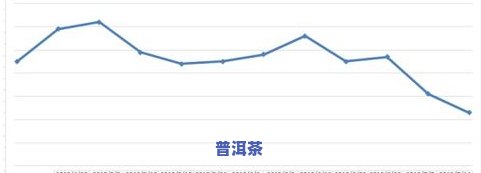 探寻胖东来普洱茶的独特魅力与价格分析