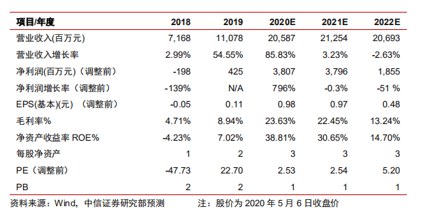 '性价比高的普洱茶排行榜':前十名、最新、价格与更高性价比分析