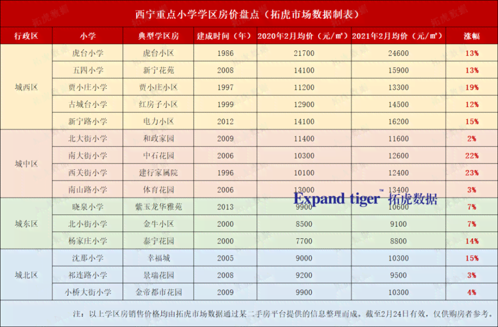 '性价比高的普洱茶排行榜':前十名、最新、价格与更高性价比分析