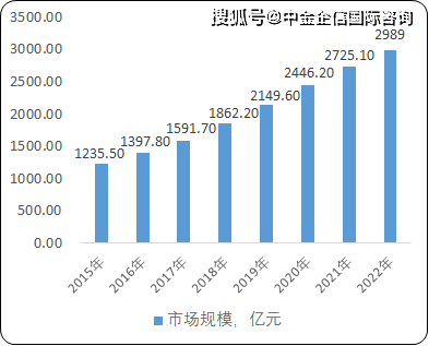 探究和田玉价值：从原料、工艺到市场趋势的全方位分析