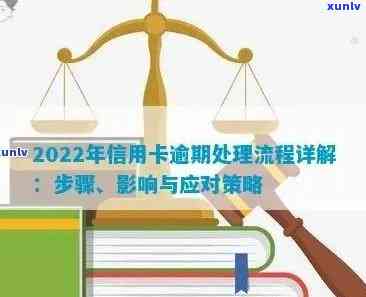 2022年信用卡还款新规定：逾期惩戒措全面解读