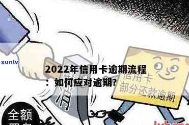 2022年信用卡还款新规定：逾期惩戒措全面解读