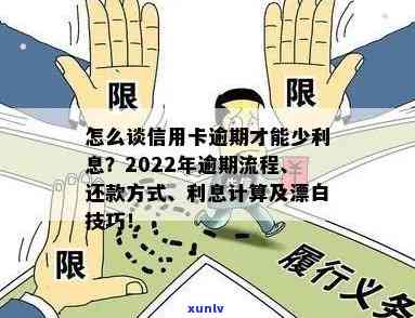 2022年信用卡还款新规定：逾期惩戒措全面解读