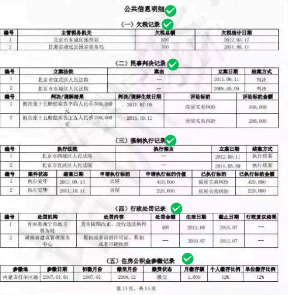 五年后逾期记录是否会自动消除：解答贷款与相关问题