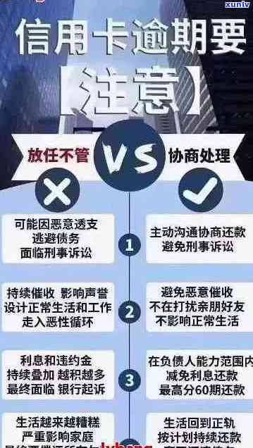 信用卡逾期还款全攻略：一次逾期后果、应对措及如何避免再次逾期