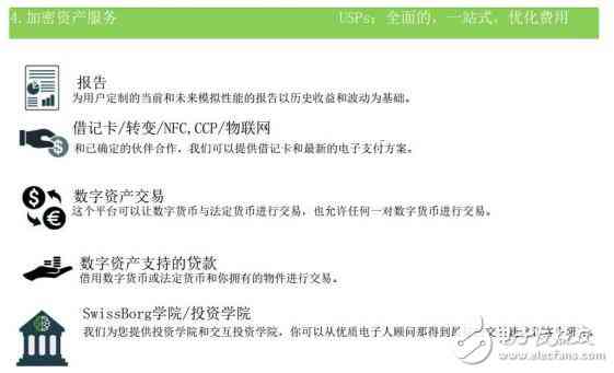 如何轻松操作邮银行信用卡提前还款，避免分期贷款手续费烦恼