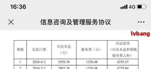 新「逾期还款协商：法务专家如何帮助制定收费标准」