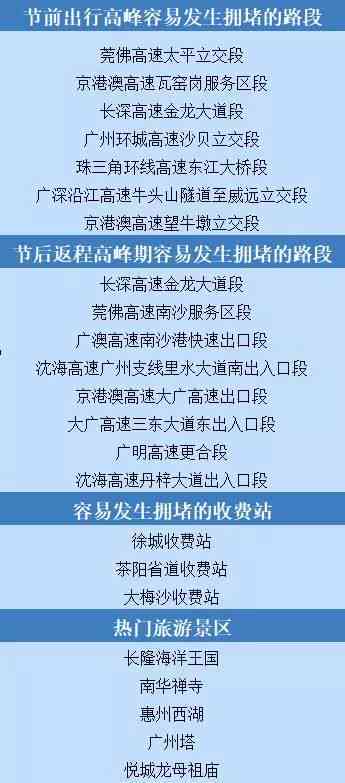 下个账单日即将到来，如何避免逾期并了解相关处理方式？