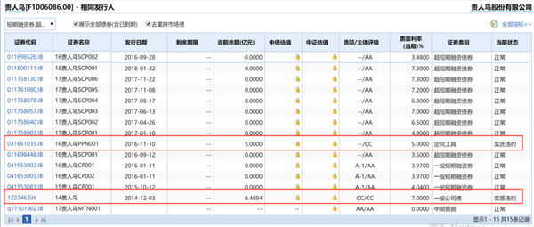 在保全期间产生逾期行为