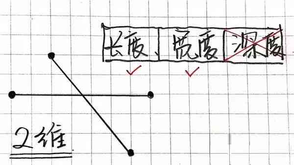 比较股线与玉线的耐磨性能：哪个更耐用？