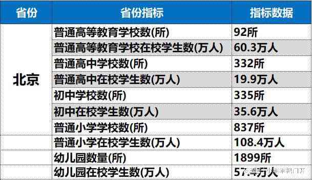 全国信用卡逾期人数统计数据：揭示信用状况现状