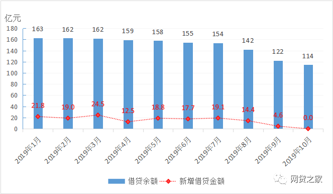 全国信用卡逾期人数统计数据：揭示信用状况现状