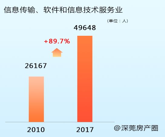 全国信用卡逾期人数统计数据：揭示信用状况现状