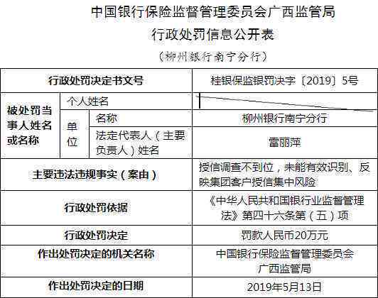 柳州银行信用卡申请全解析：办理条件、所需材料及申请流程一次看清