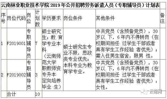 云南勐库十八寨茶业纠纷与劳动仲裁的完整信息及实力评价