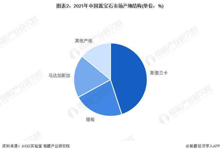 全面解析：如何有效使玉石内部透明化，解决用户可能遇到的相关问题