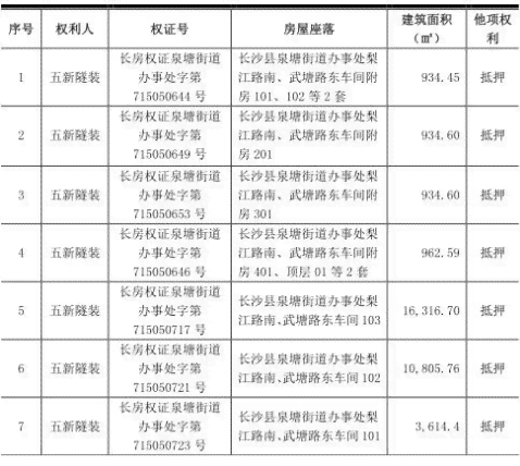 逾期信用卡还款明细查询：详细步骤与应还账款金额计算