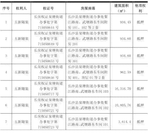 逾期信用卡还款明细查询：详细步骤与应还账款金额计算