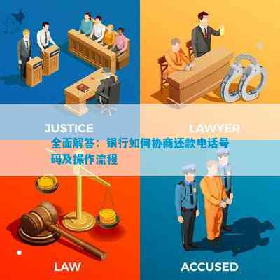 协商还款需要怎么操作：完整指南