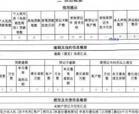 信用逾期上的时间周期全面解析：逾期多久会被列入系统？