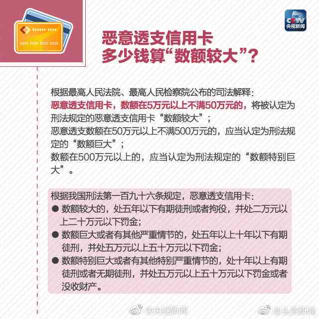 信用卡5万以上逾期会怎么样，多久会被起诉，恶意透支怎么认定，算诈骗吗？