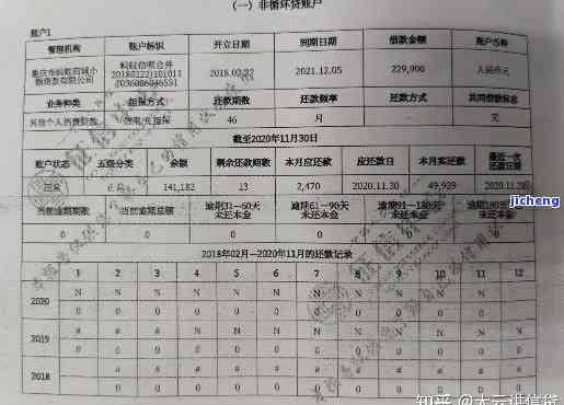 借呗逾期还款期限与记录：一天、几天的影响及解决策略全解析