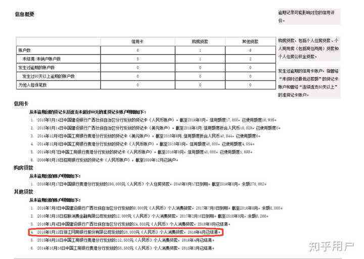 信用卡逾期会影响个人吗？申请兴业银行信用卡会受到影响吗？