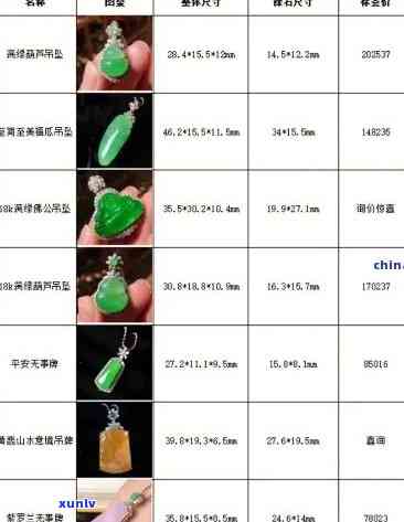 福州特艺城收翡翠吗现在多少钱一克、一个、一斤？有回收翡翠吗？