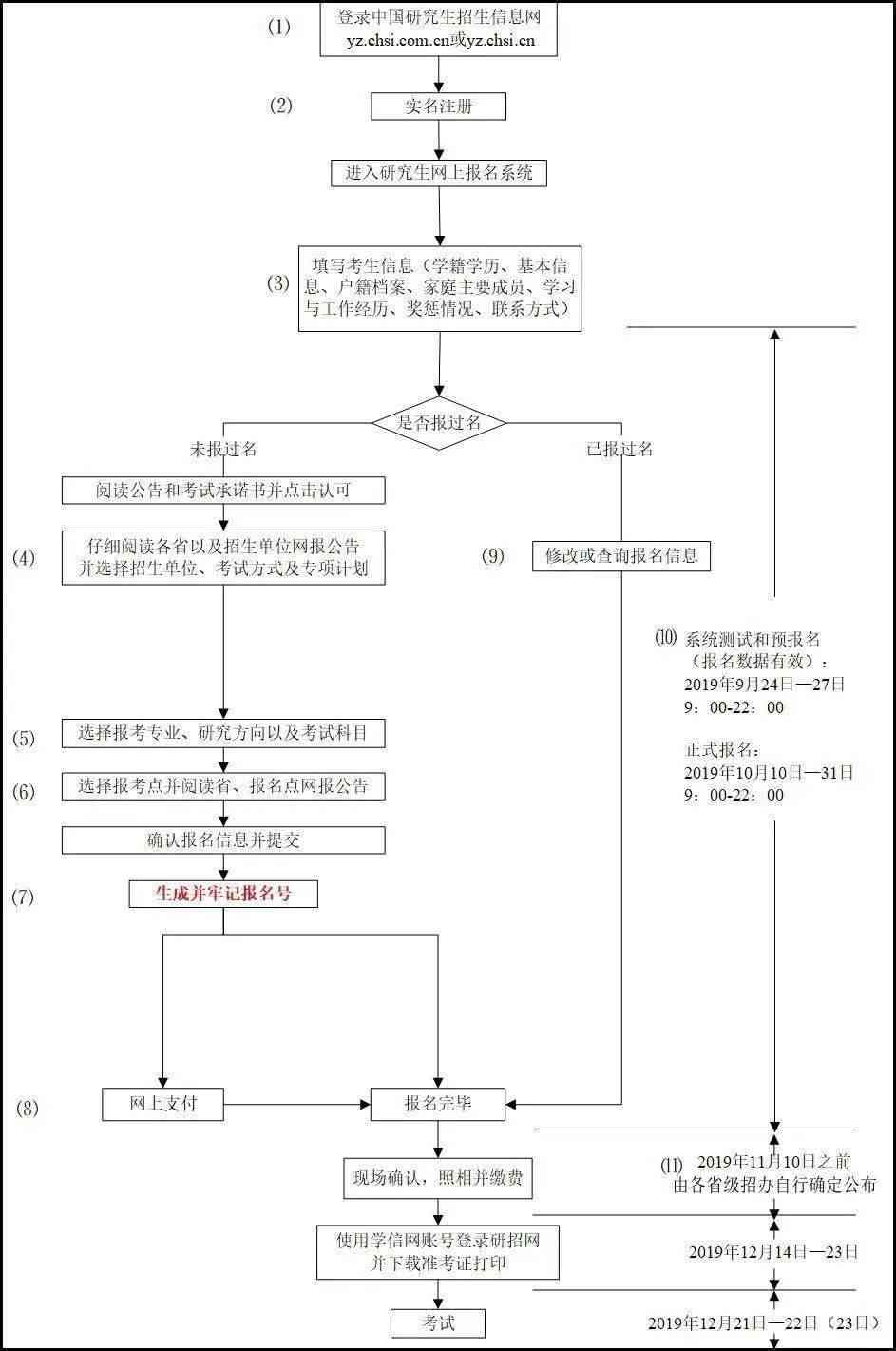 代偿还款：含义、流程及注意事项详解，帮助您全面了解债务处理策略