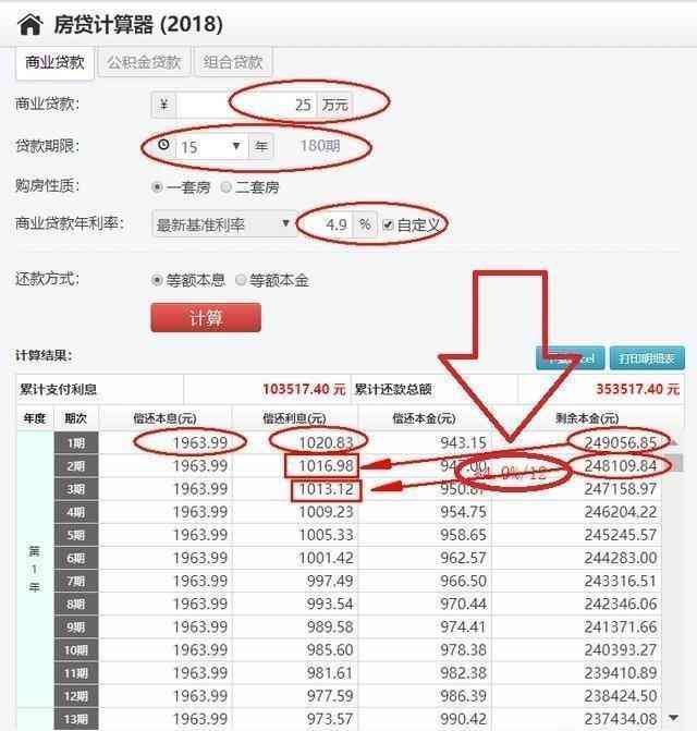 20万更低还款是多少