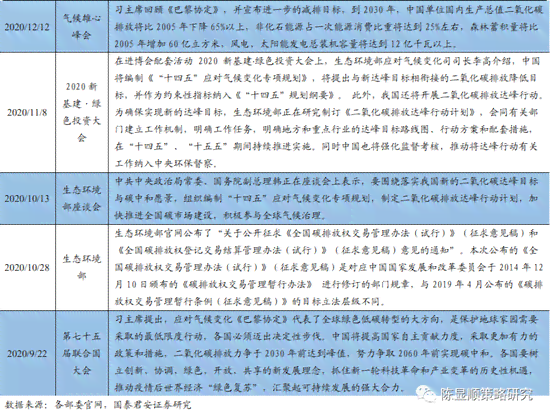 2021年信用卡逾期七天：处理策略与信用影响分析