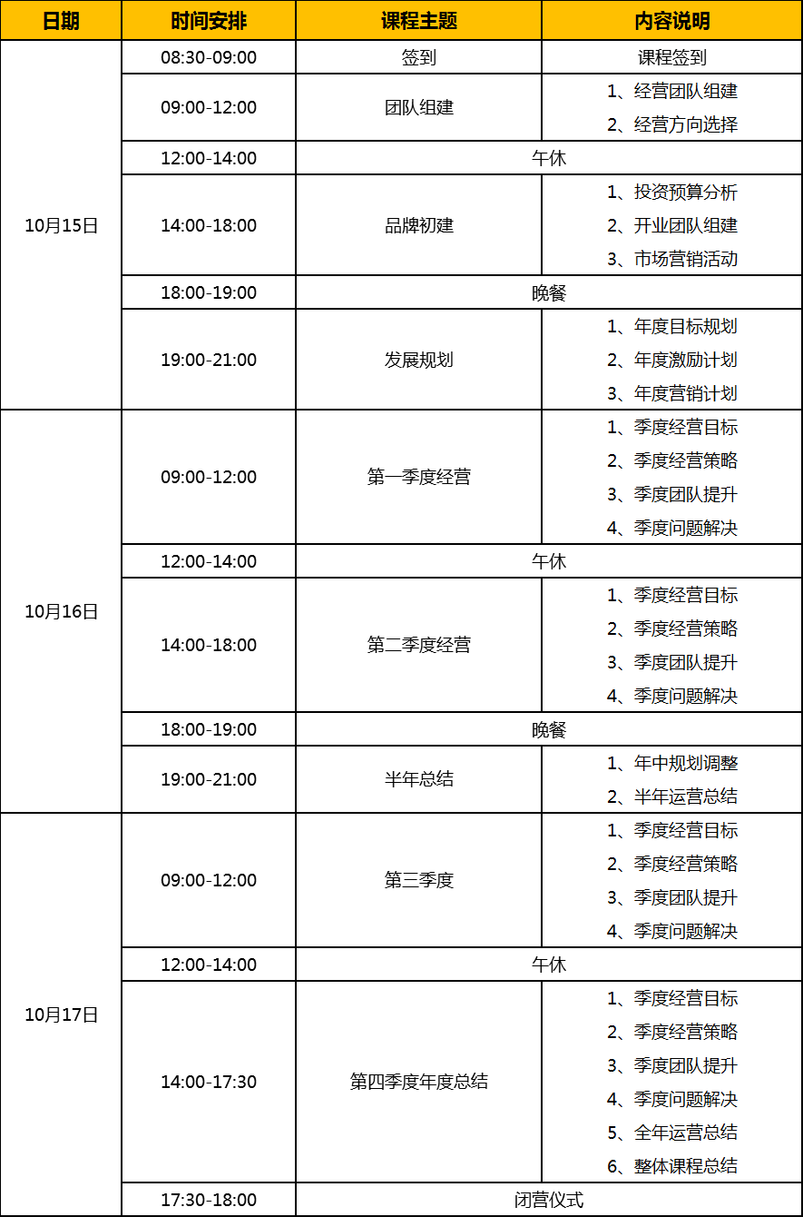 全面解决逾期往来款项问题的综合管理办法与实策略