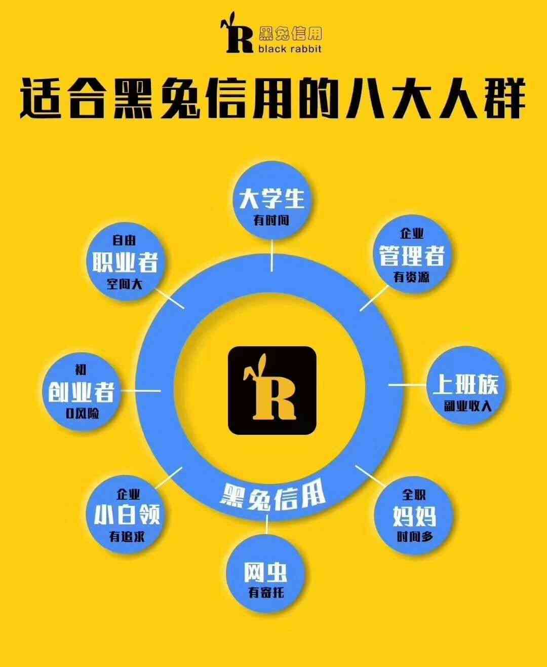 高风险客户逾期贷款后果：如何避免信用记录受损