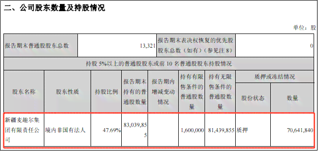 信用降额后无法偿还：解决方案和建议，如何应对信用危机？