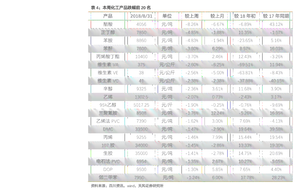 上海最新和田玉磨工费用及价格查询