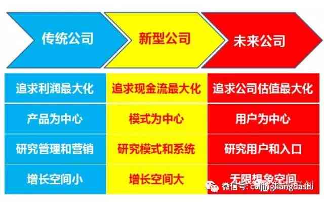 探索波万象城：不可错过的商业巨头及其电话联系方式